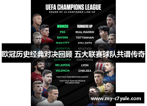 欧冠历史经典对决回顾 五大联赛球队共谱传奇